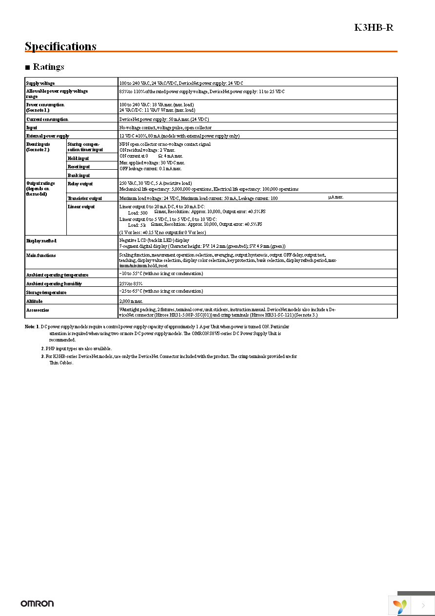 K3HB-RNB 100-240VAC Page 2